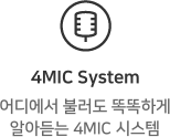 4MIC System. 어디에서 불러도 똑똑하게 알아듣는 4MIC 시스템